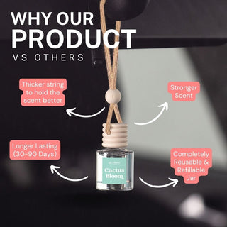 Cactus Bloom Scented Car Freshener Vehicle Air Fresheners CE Craft